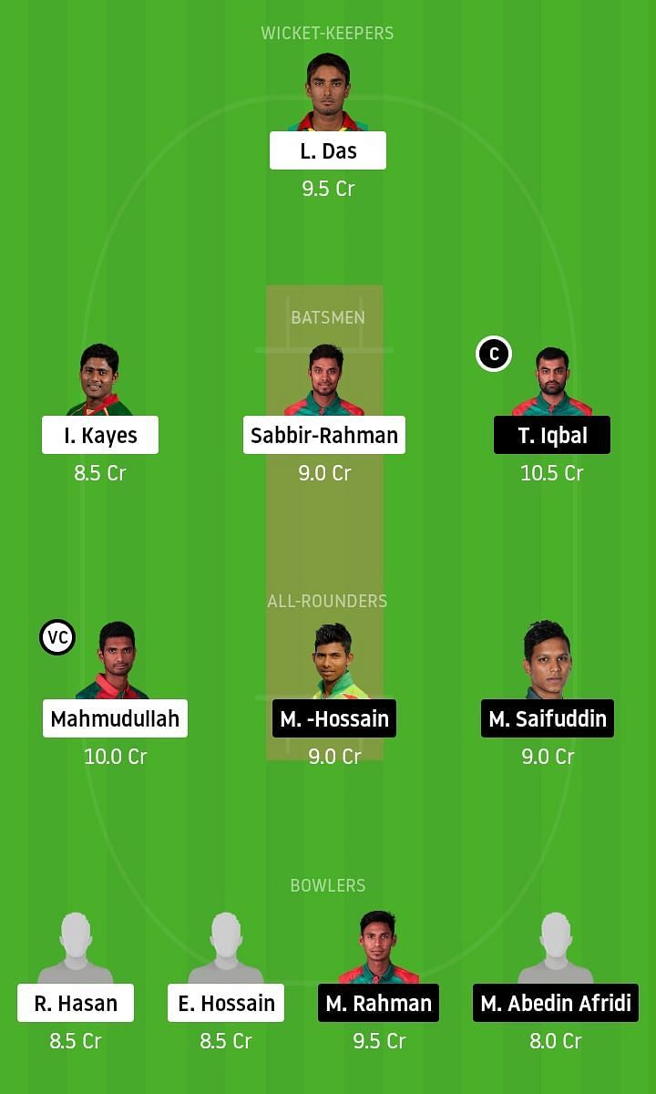 MAH XI vs TAM XI Dream11 Team Prediction