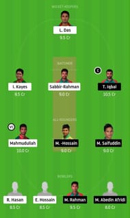 MAH XI vs TAM XI Dream11 Team Prediction