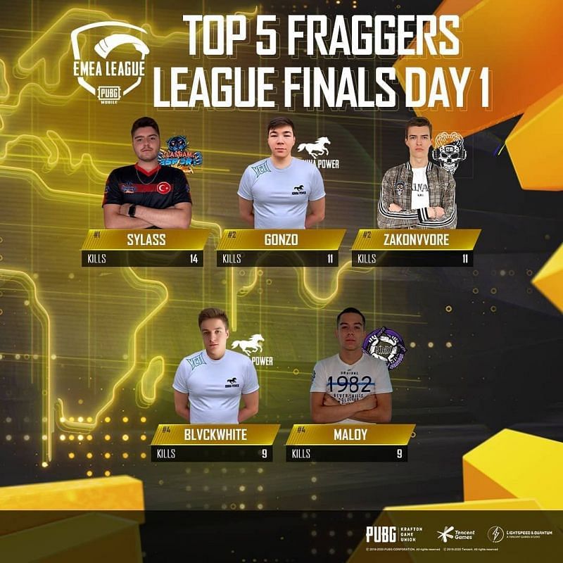 Top five kill leaders from Day 1 of the EMEA League Grand Finals