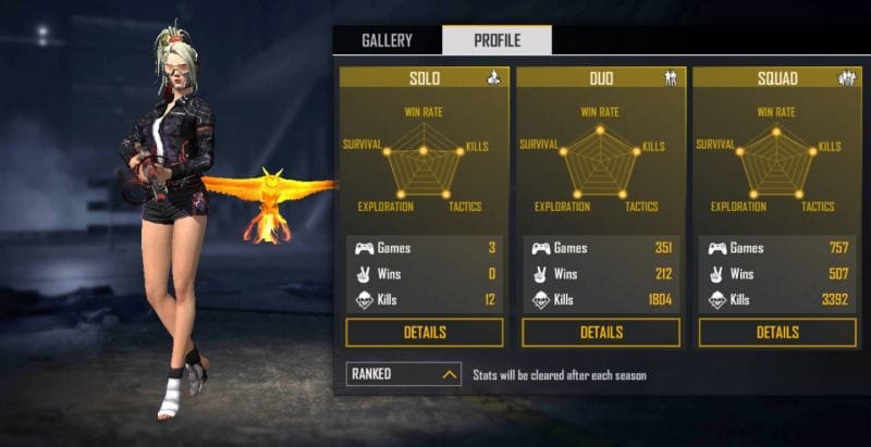 RUOK FF’s Free Fire sensitivity settings, custom HUD, and more
