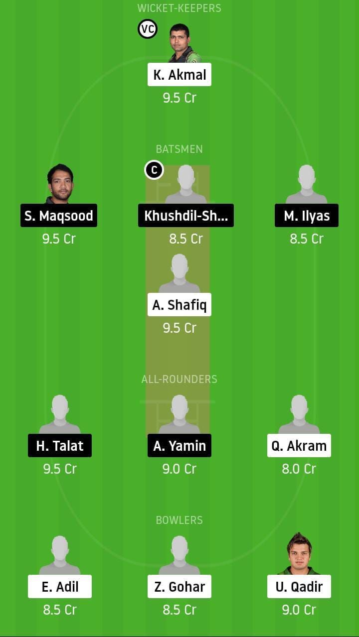 CEP vs SOP Dream11 Team Prediction