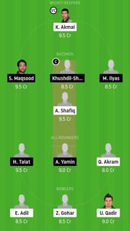 CEP vs SOP Dream11 Team Prediction