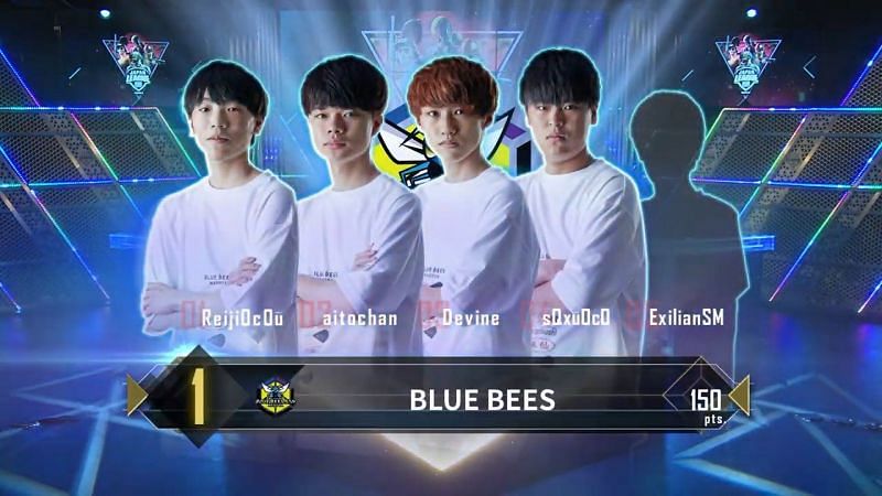 Blue Bees