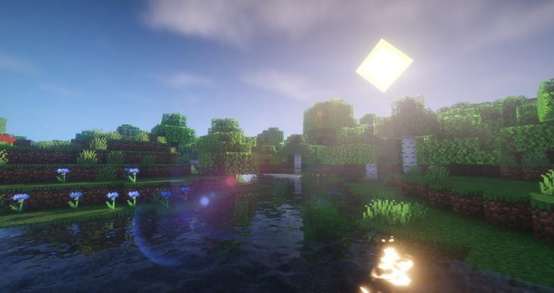 8gb ram mac recomended shader pack for minecraft