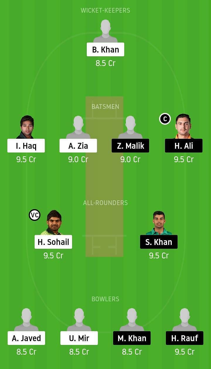 BAL vs NOR Dream11 Team Prediction