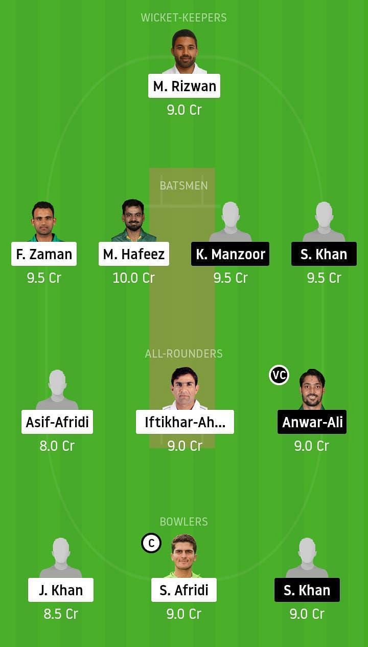 KHP vs SIN Dream11 Team Prediction