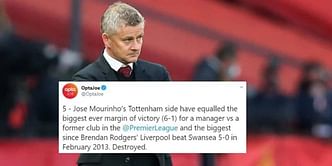 10 amazing facts from Manchester United vs Tottenham Hotspur