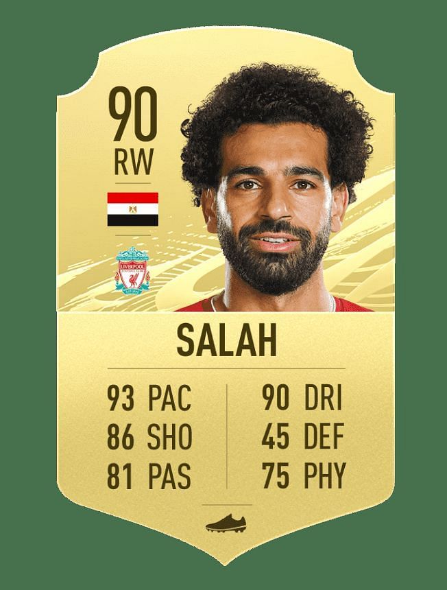 Mo Salah