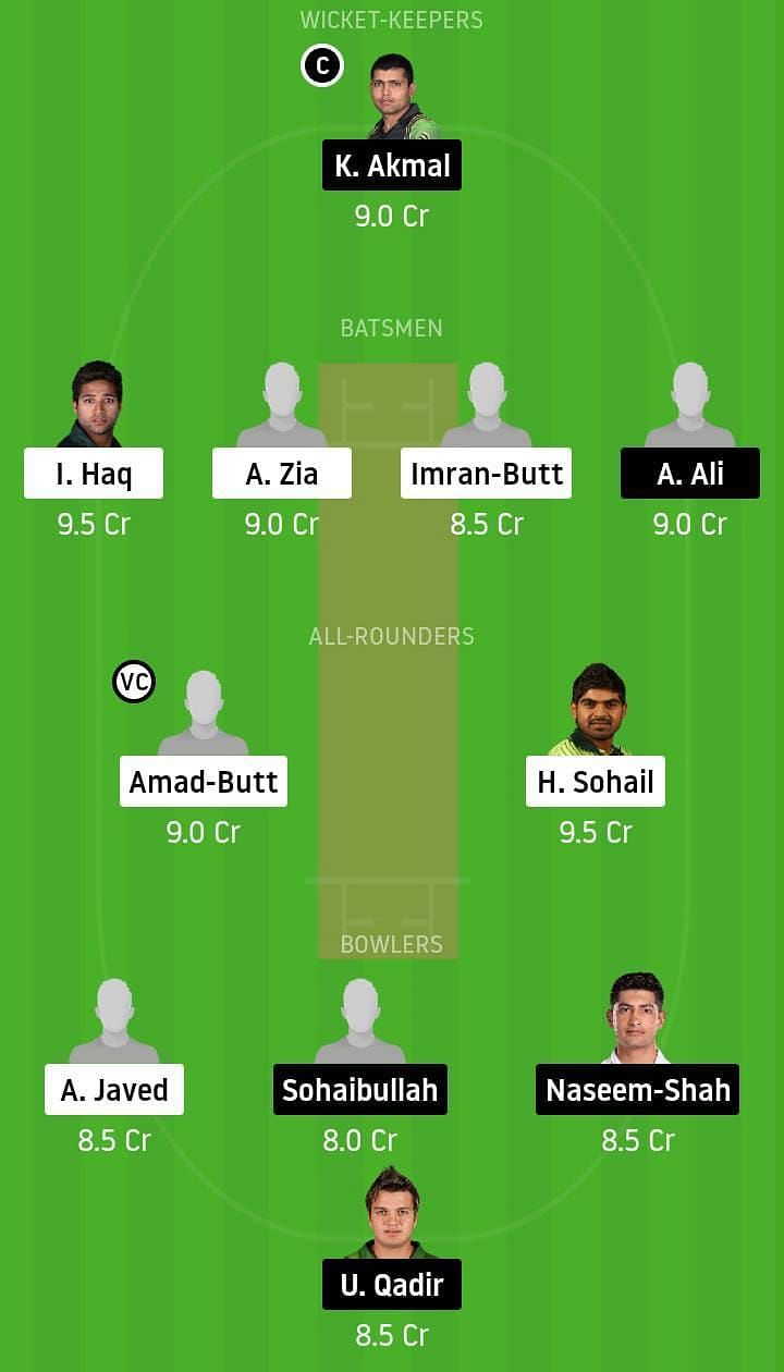 BAL vs CEP Dream11 Team Prediction