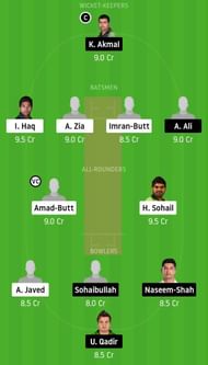 BAL vs CEP Dream11 Team Prediction