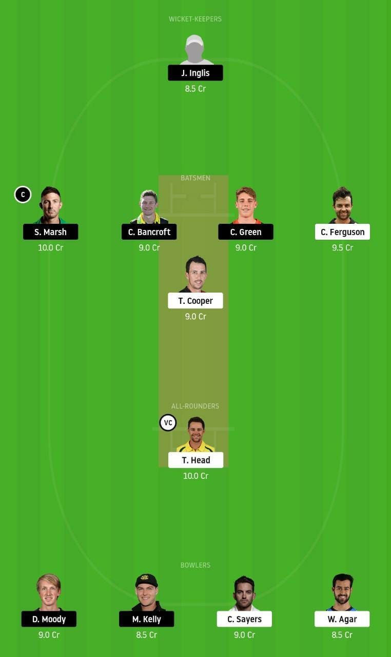 SAU vs WAU Dream11 Tips