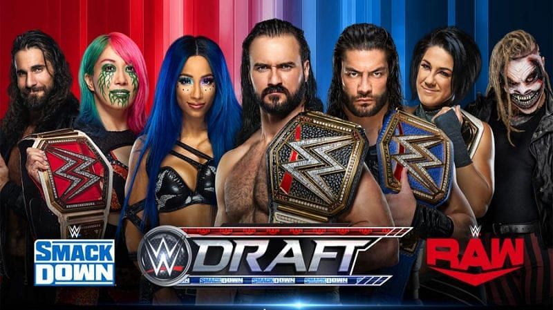 WWE Draft 2020