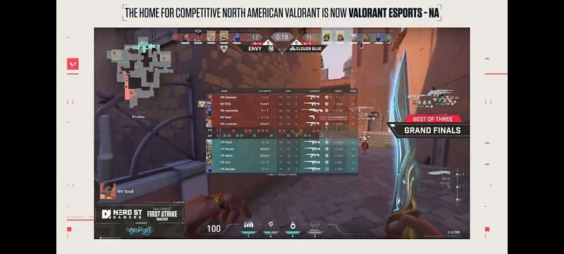 &nbsp;Valorant First Strike North America - NSG Tournament Finals - Cloud9 Blue vs Envy - scoreboard