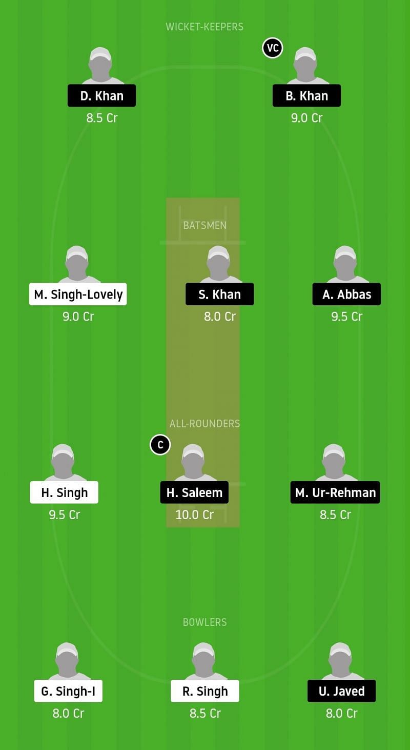 Dream11 Team for FCC vs BSH - ECS T10 Barcelona