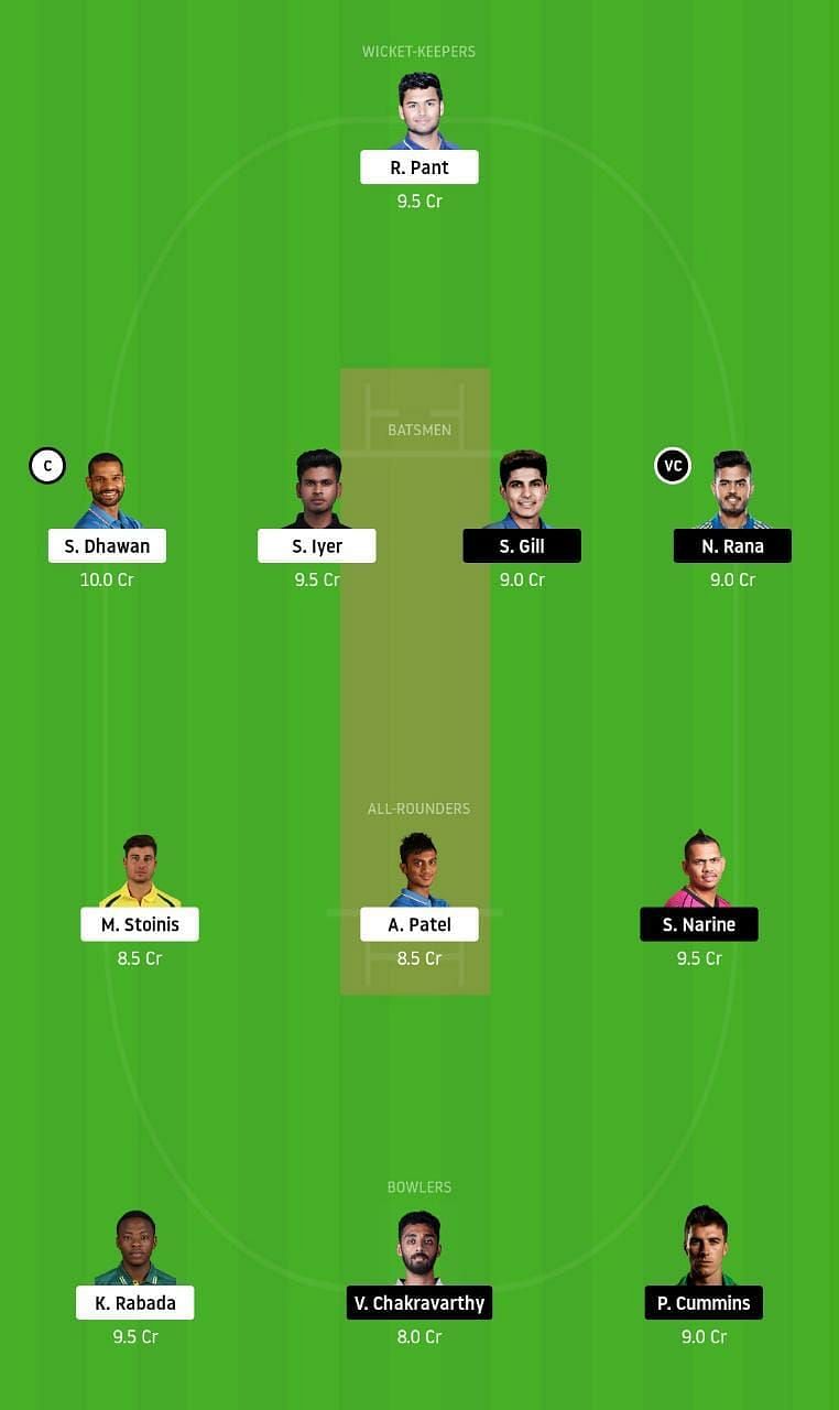 DC vs KKR IPL Dream11 Tips