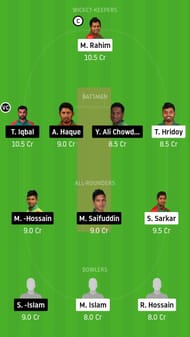NAJ XI vs TAM XI Dream11 Team Prediction