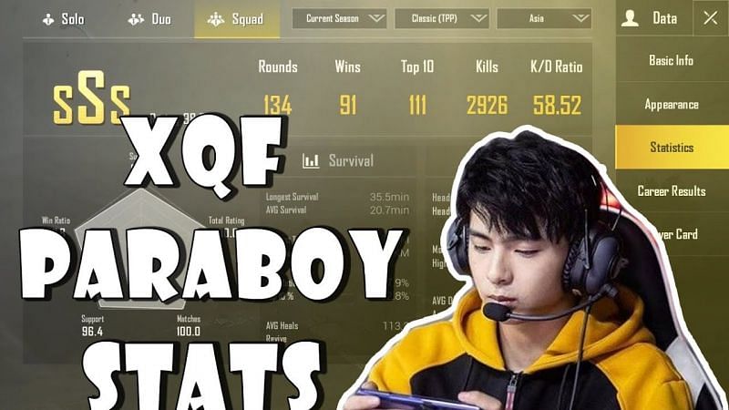 NOVA-XQF Paraboy&#039;s real name, ID number, stats, achievements and other details in PUBG Mobile