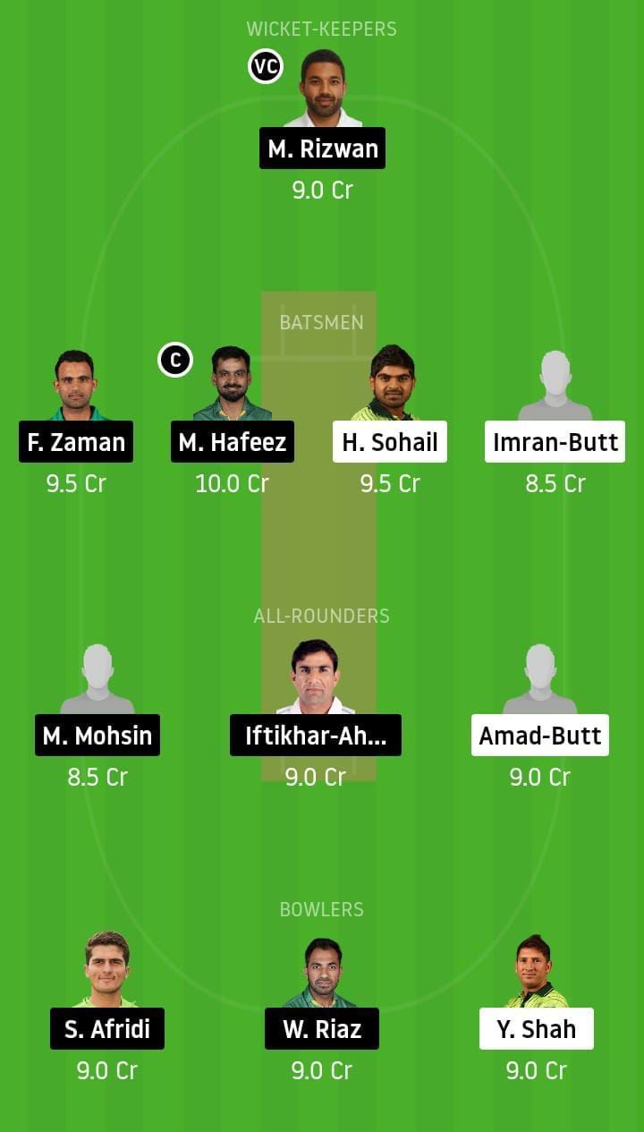 BAL vs KHP Dream11 Team Prediction