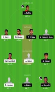 MAH XI vs NAJ XI Dream11 Team Prediction