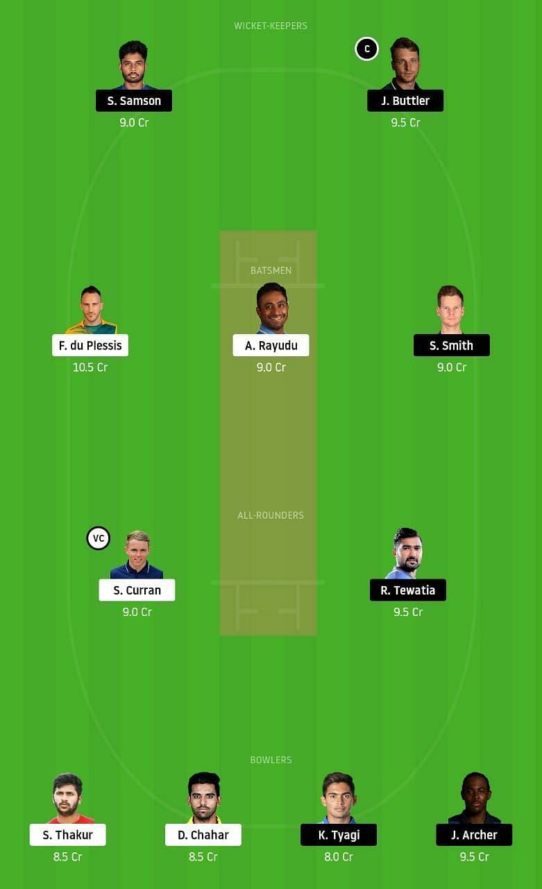 CSK vs RR IPL Dream11 Team Prediction, Fantasy Cricket Tips & Playing