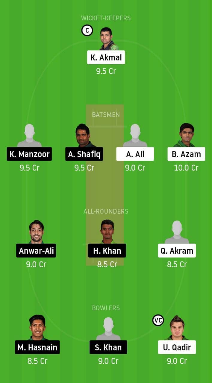 CEP vs SIN Dream11 Team Prediction