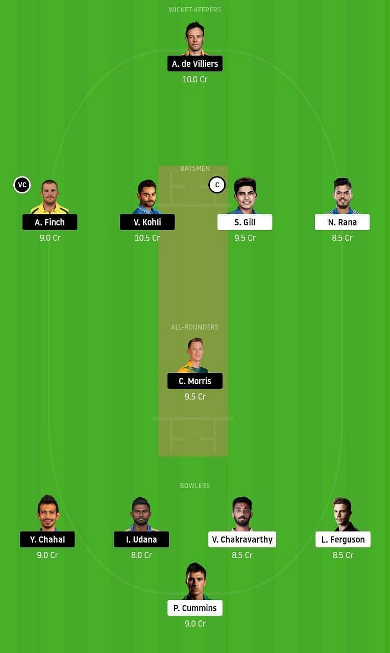 KKR vs RCB IPL Dream11 Tips