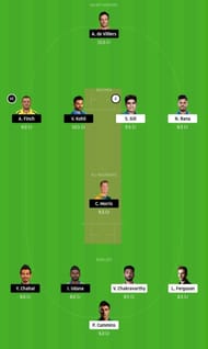 KKR vs RCB IPL Dream11 Tips