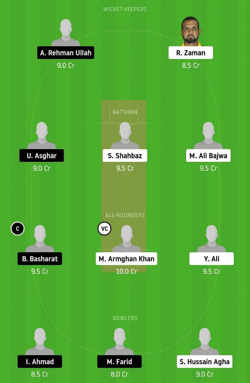 CTL vs JUCC Dream11 Tips