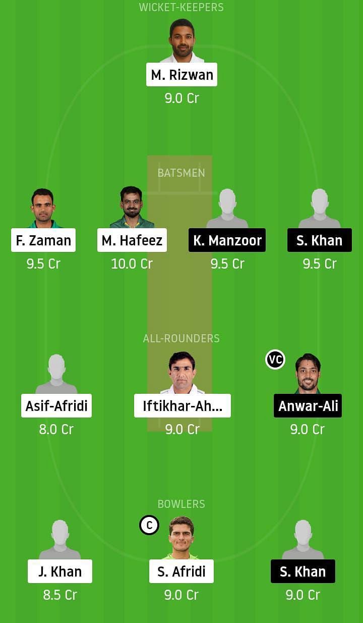 KHP vs SIN Dream11 Team Prediction