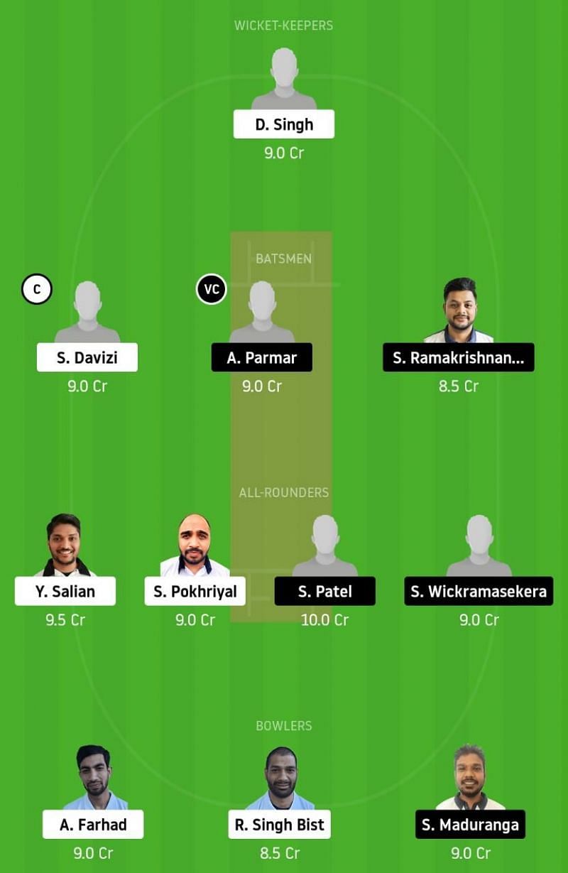 PRB vs PCC Dream11 Tips