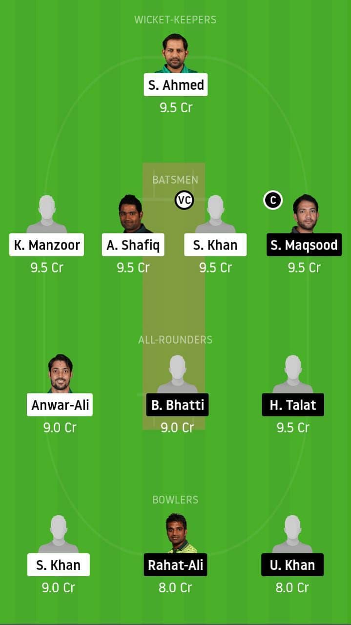 SIN vs SOP Dream11 Team Prediction