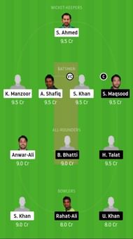 SIN vs SOP Dream11 Team Prediction