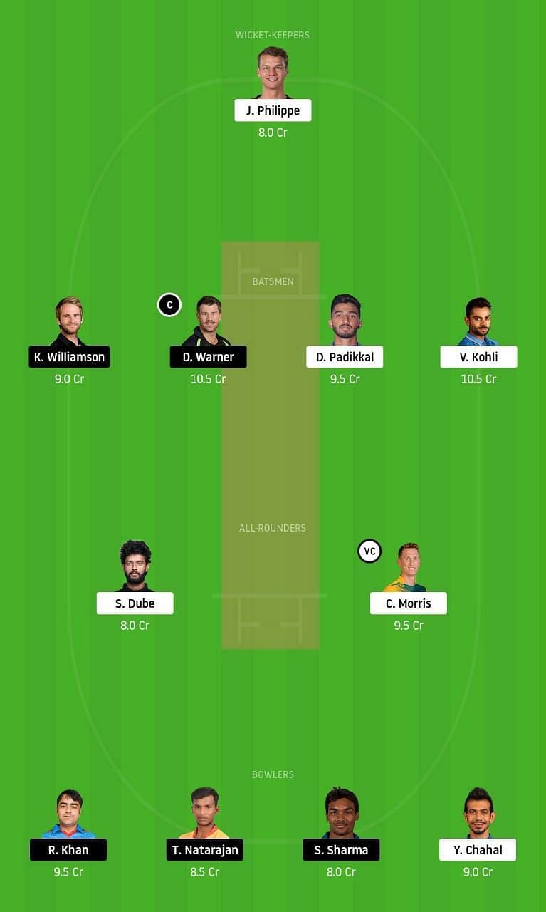 RCB vs SRH IPL Dream11 Tips