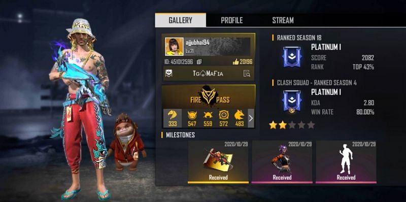 Ajjubhai94 Real Name Country Free Fire Id Stats And More