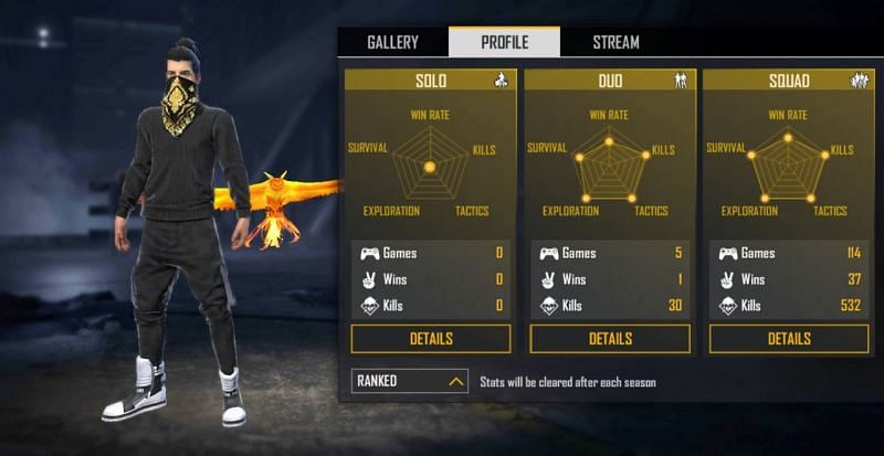 Raistar Vs Ankush Freefire Who Has Better Stats In Free Fire