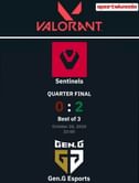 Valorant First Strike North America NSG Qualifiers: Gen.G Esports beat Sentinels 2-0