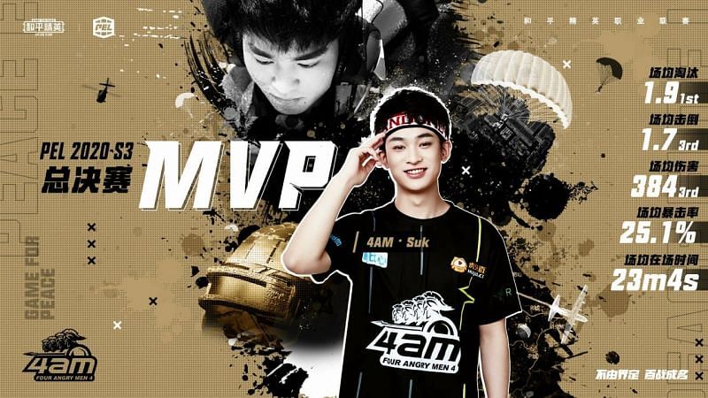 PEL Season 3 Grand Finals MVP: 4AM Suk