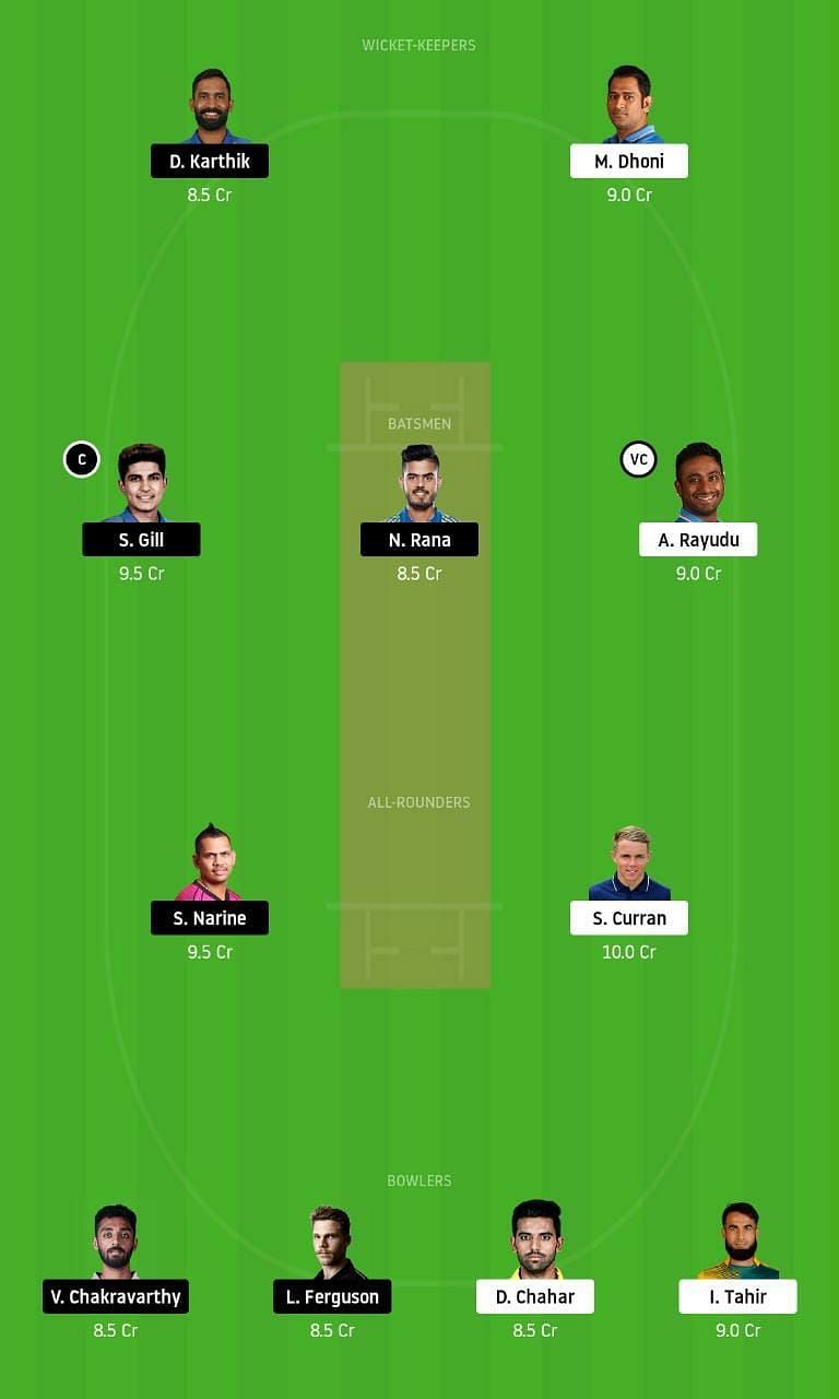 CSK vs KKR IPL Dream11 Tips