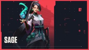 Valorant: Riot may have over nerfed Sage, as she had a 0% pick rate in the Renegades x NSG Invitational