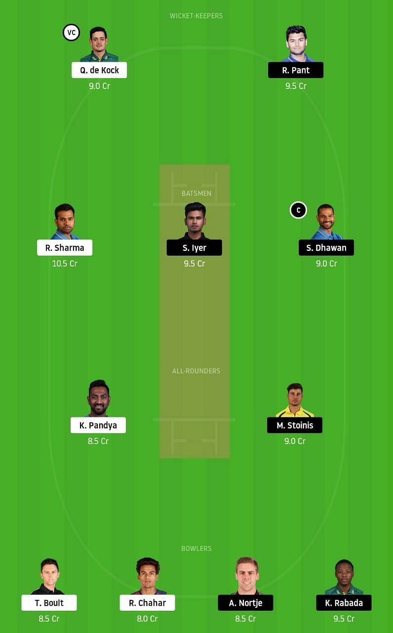 MI vs DC IPL Dream11 Tips