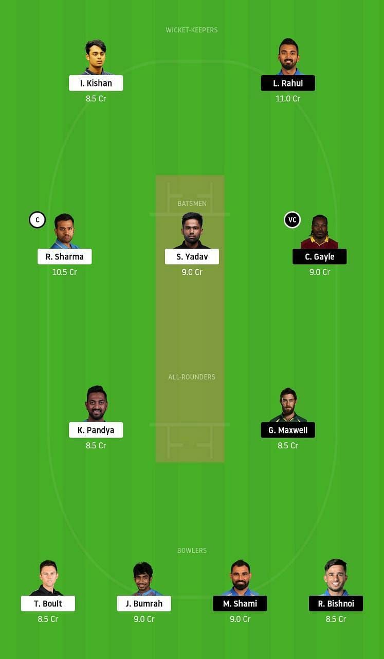 MI vs KXIP IPL Dream11 Tips