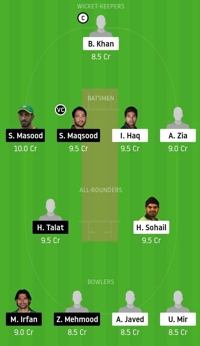 BAL vs SOP Dream11 Team Prediction