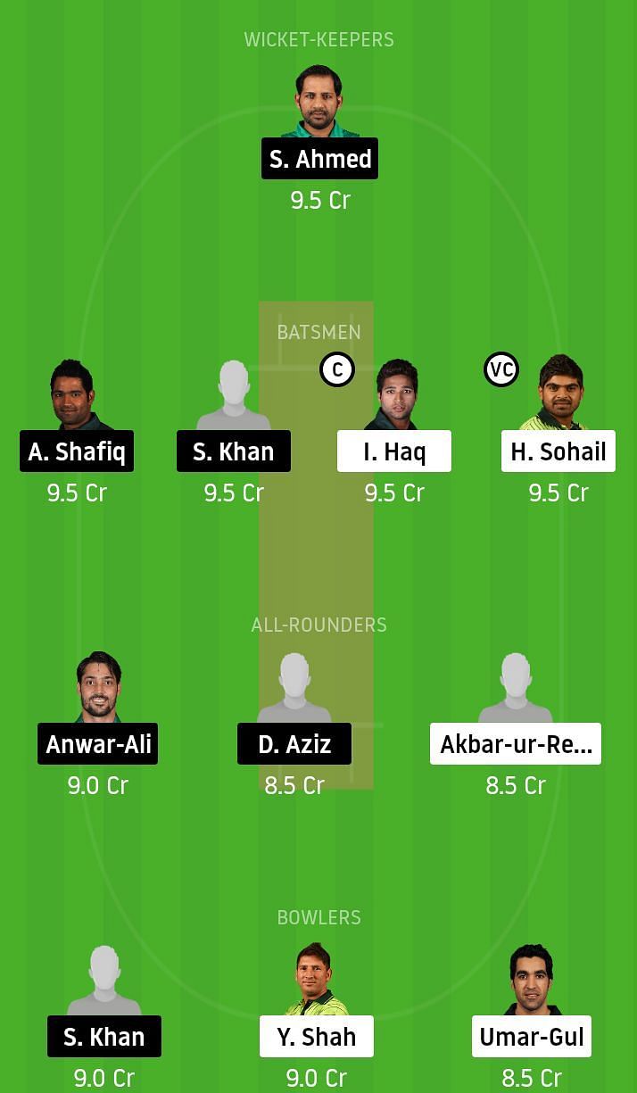 BAL vs SIN Dream11 Team Prediction