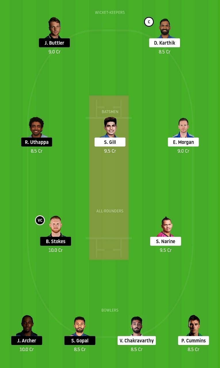 KKR vs RR IPL Dream11 Tips