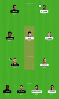 KKR vs RR IPL Dream11 Tips