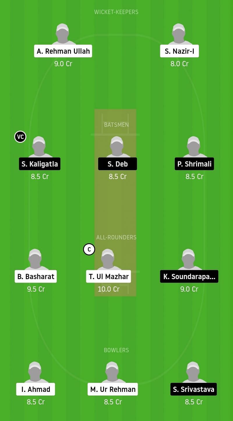 Dream11 Team for JUCC vs MBCC - ECS T10 Barcelona