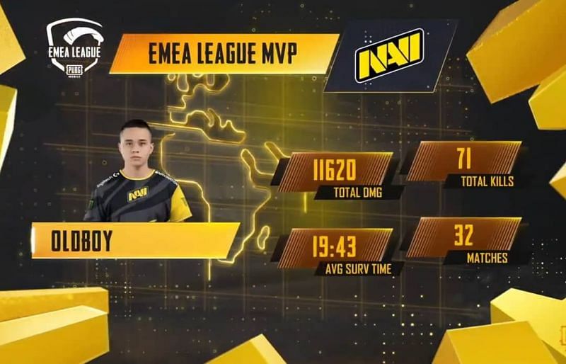 EMEA League MVP