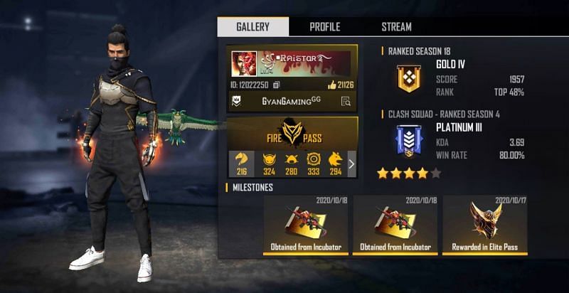 Raistar S Free Fire Id Lifetime Stats And Other Details