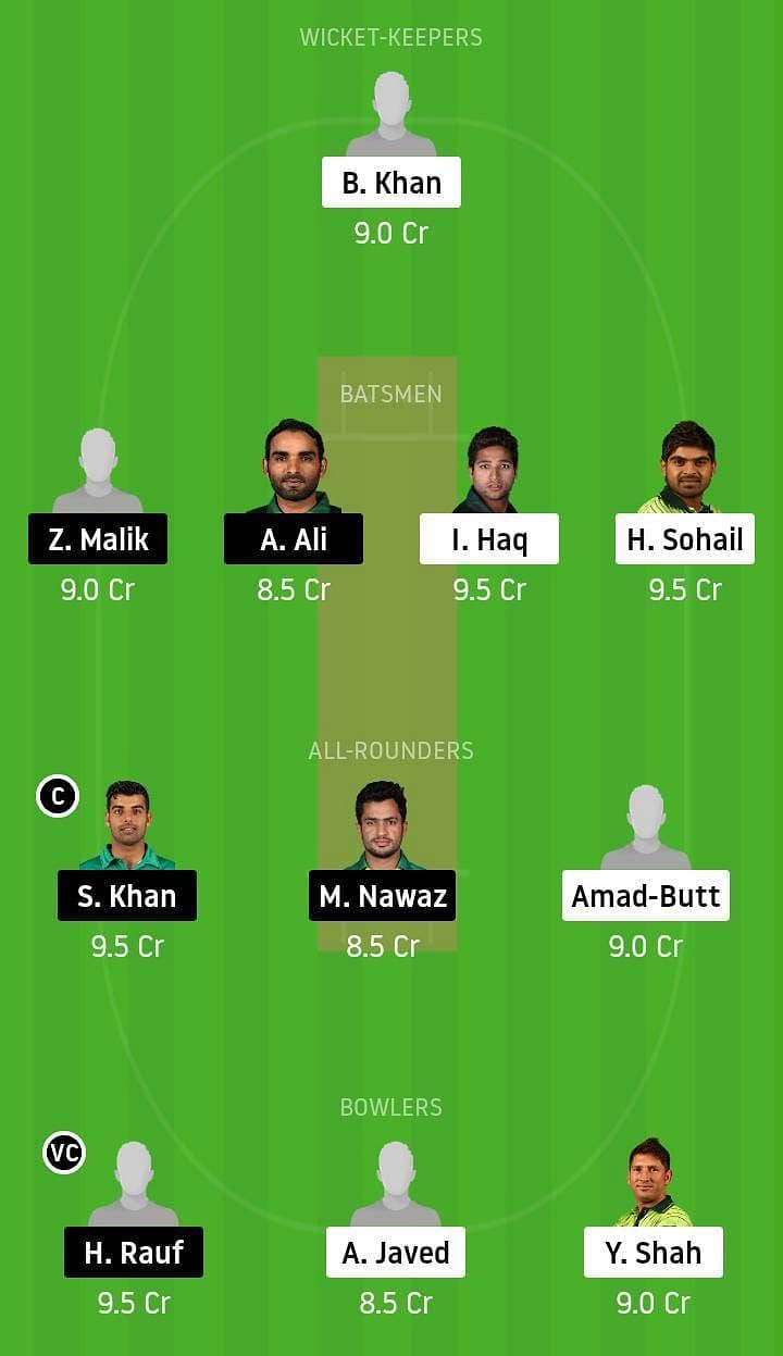 BAL vs NOR Dream11 Team Prediction