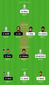 BAL vs NOR Dream11 Team Prediction